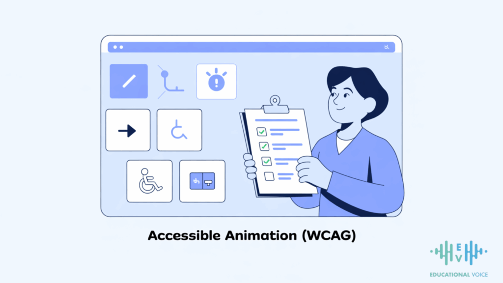 Easily Interactive Animations