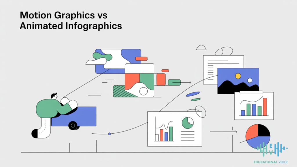 Animation in Infographics