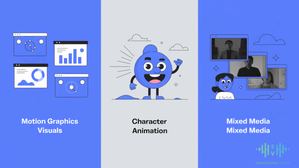 Motion Graphics Expertise