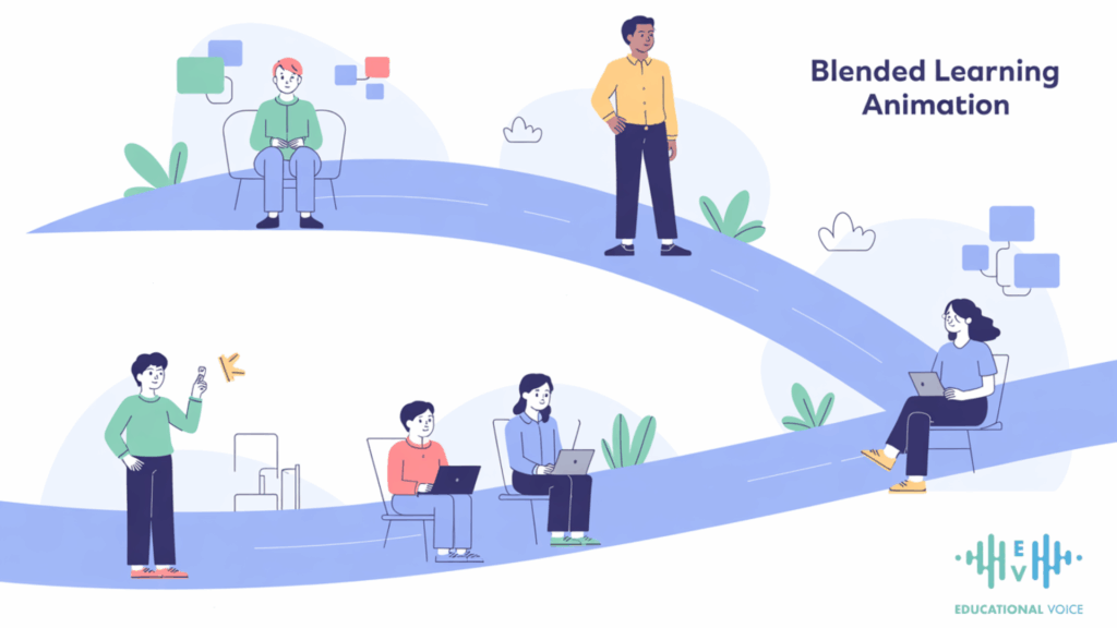 Blended Learning Animations