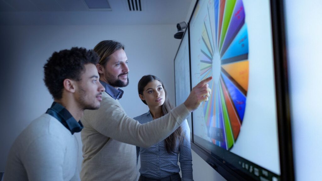 Three people stand in front of a large touchscreen displaying a colorful pie chart of key metrics, with one person pointing at the chart while the others watch.