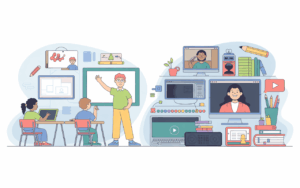 Classroom Resource Animations
