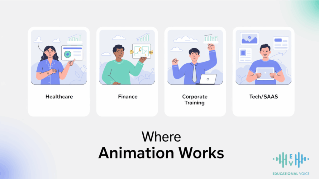 Professional Animation Services